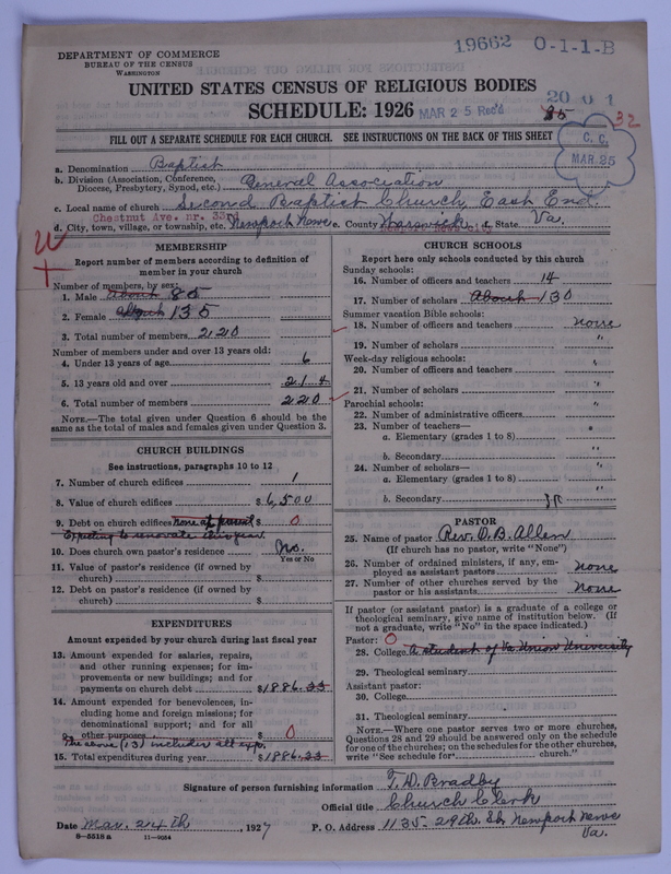 Scan of Negro Baptists: 19662