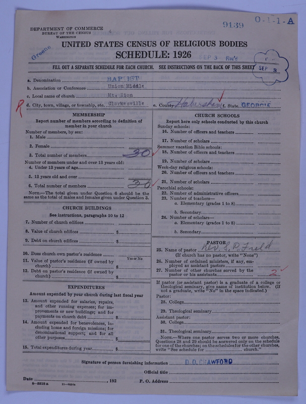 Scan of Negro Baptists: 9139