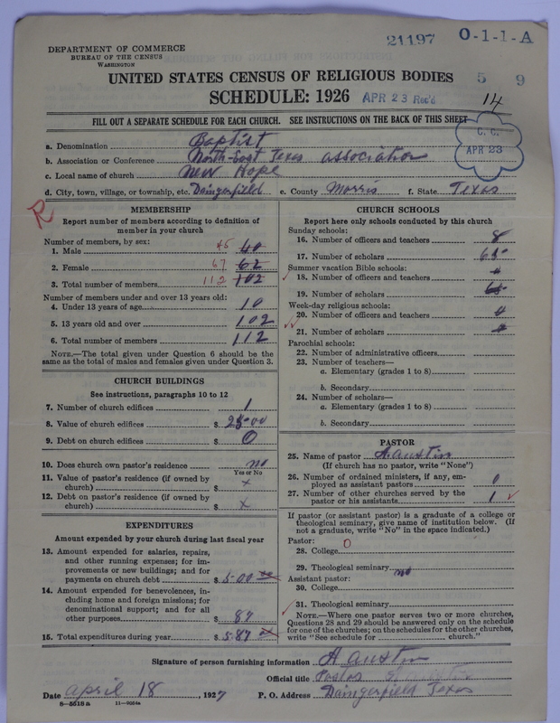 Scan of Negro Baptists: 21197