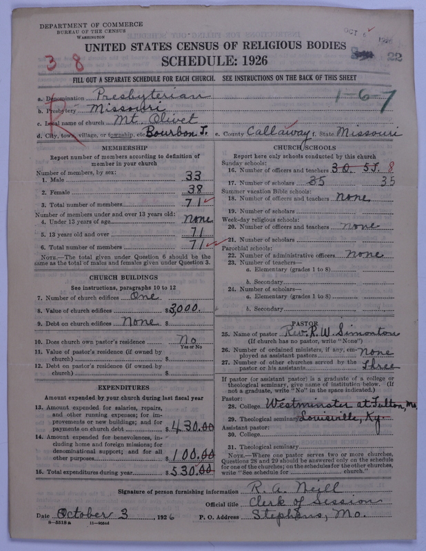 Scan of Presbyterian Church in the United States: 22