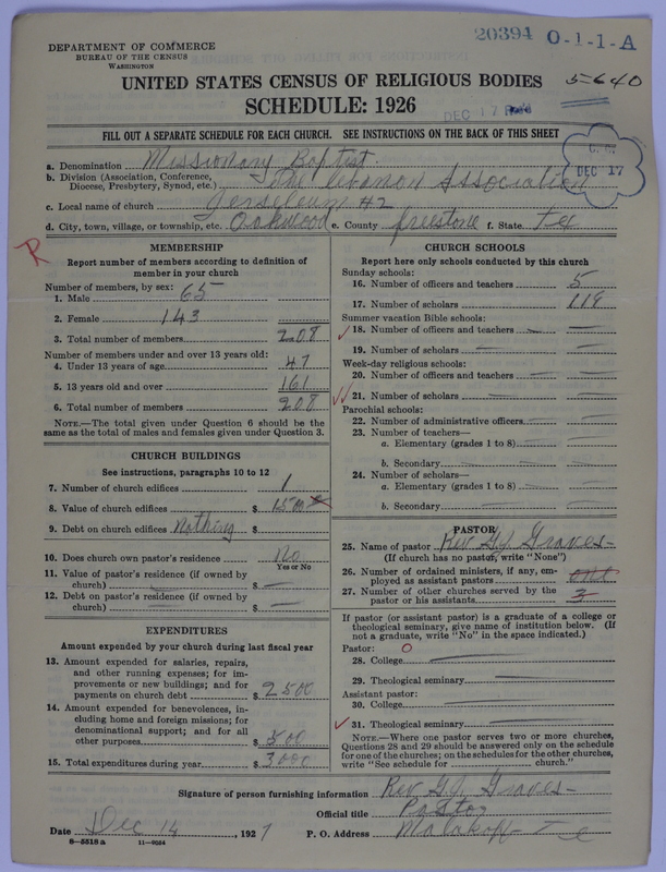 Scan of Negro Baptists: 20394