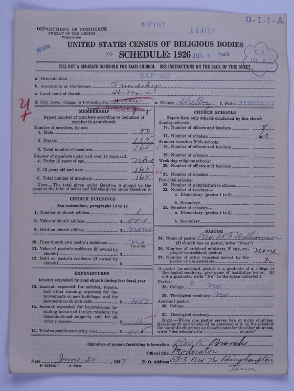 Scan of Negro Baptists: 14400