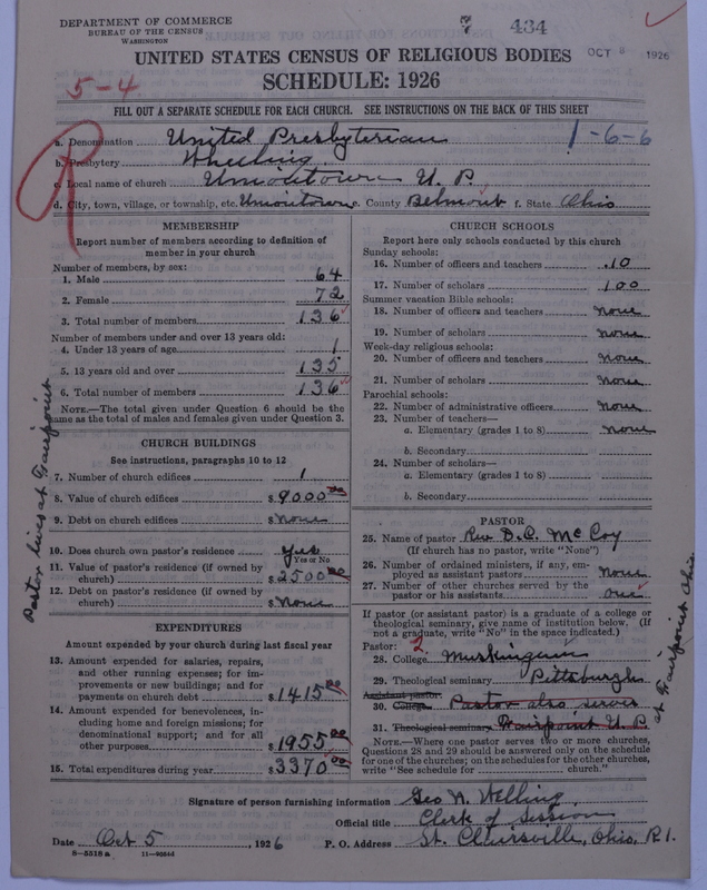 Scan of United Presbyterian Church of North America: 434