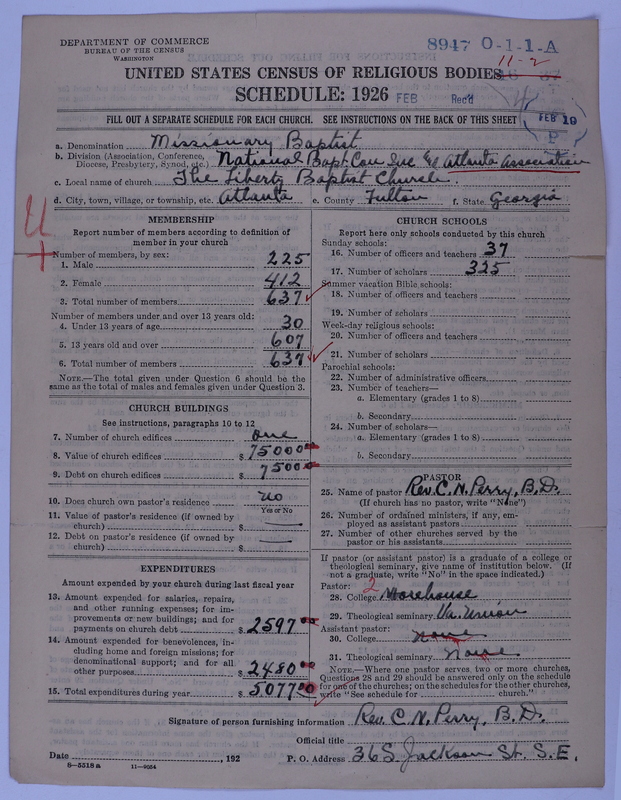 Scan of Negro Baptists: 8947