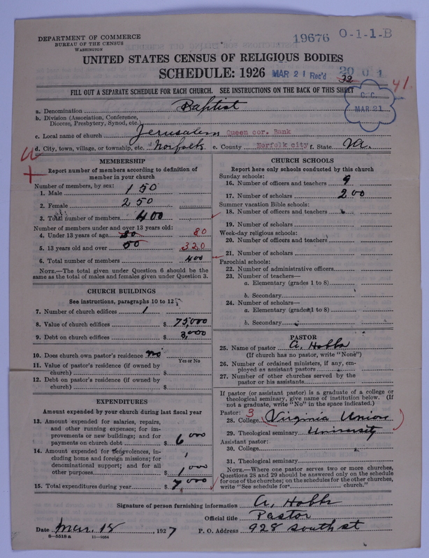 Scan of Negro Baptists: 19676