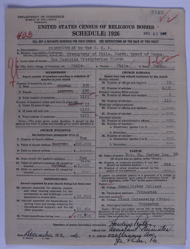 Scan of Presbyterian Church in the United States of America: 2242
