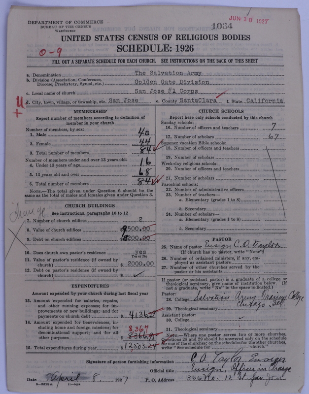 Scan of Salvation Army: 1034