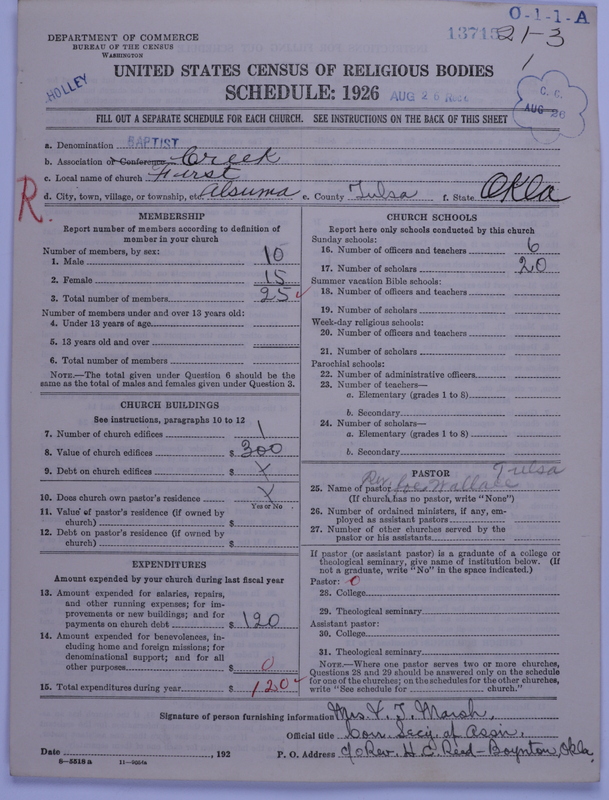 Scan of Negro Baptists: 13715