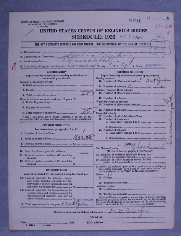 Scan of Negro Baptists: 8791