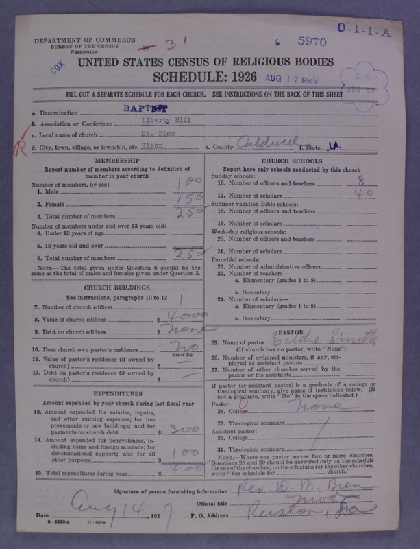 Scan of Negro Baptists: 5970