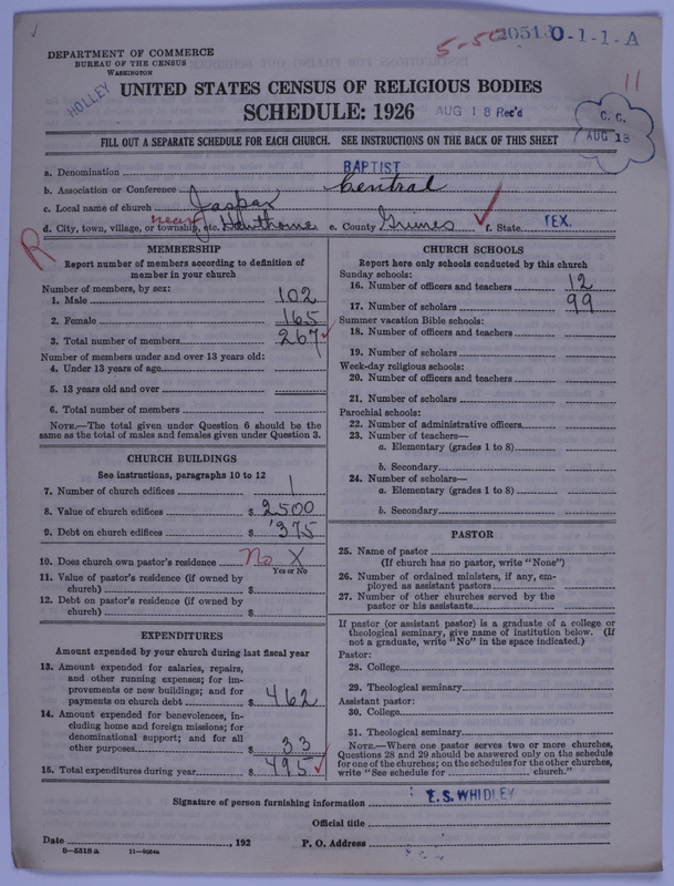 Scan of Negro Baptists: 20513