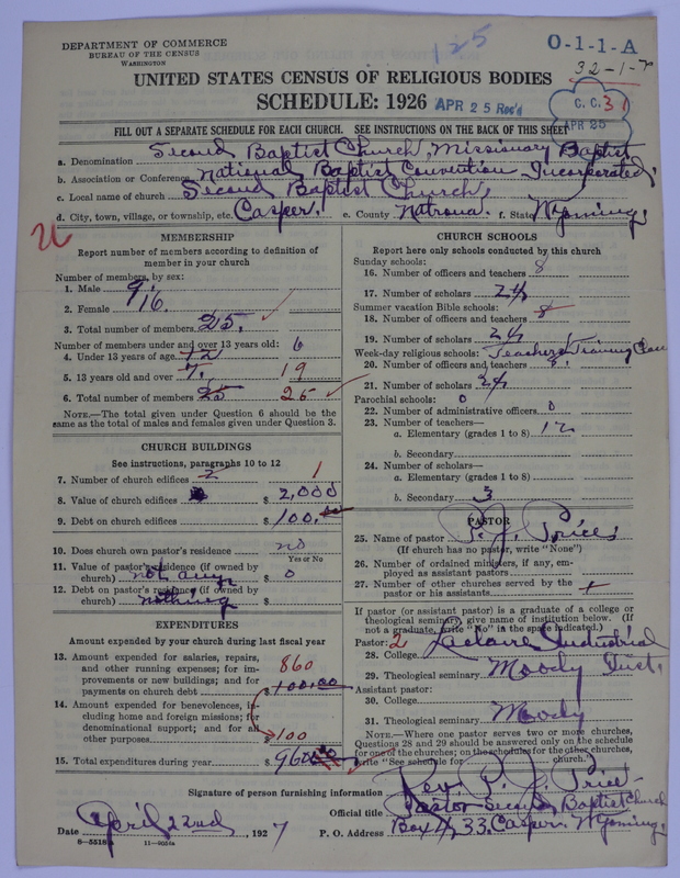 Scan of Negro Baptists: 125