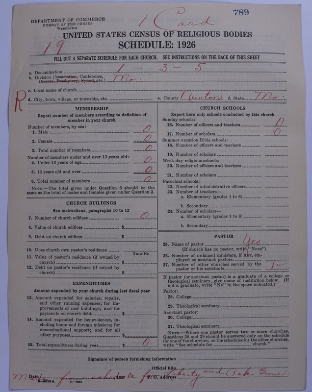 Scan of Methodist Protestant Church: 789