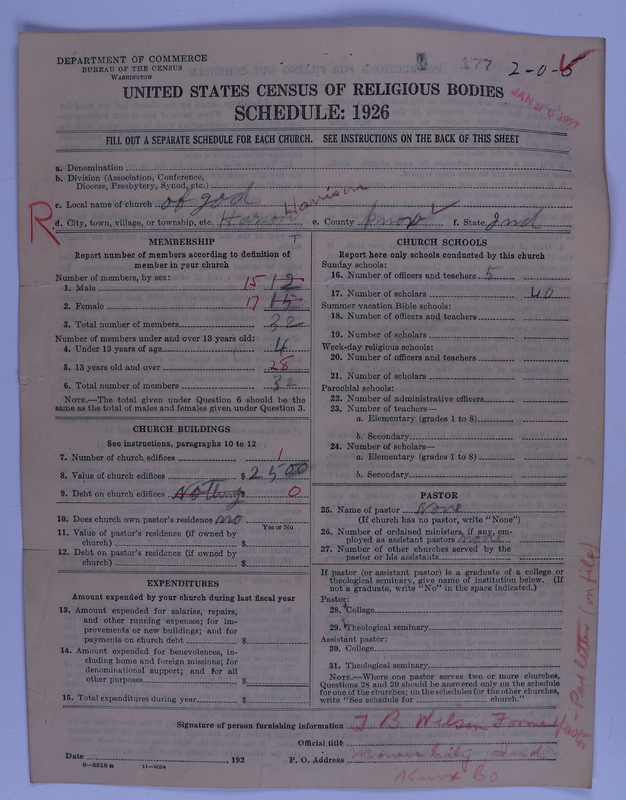 Scan of Church of God (Headquarters, Anderson, Ind.): 177