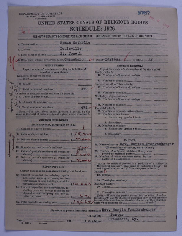 Scan of Roman Catholic Church: 8787