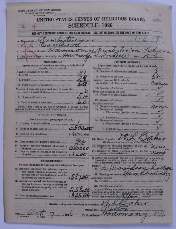 Scan of Presbyterian Church in the United States: 989