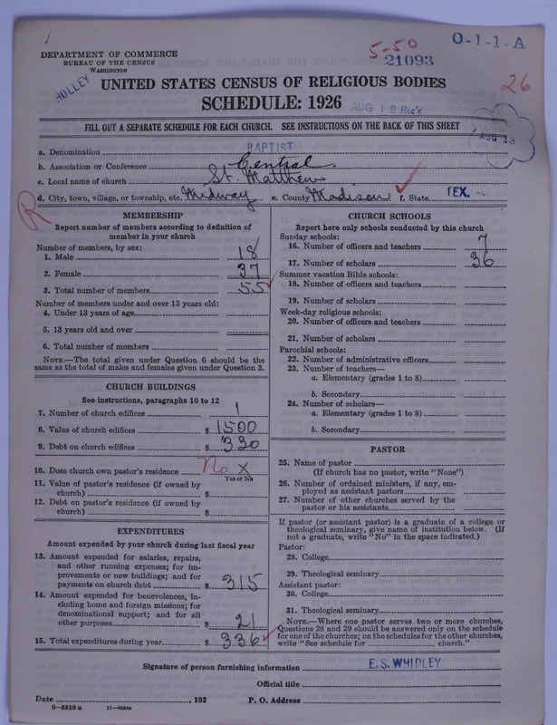 Scan of Negro Baptists: 21093