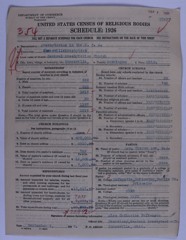 Scan of Presbyterian Church in the United States of America: 2927
