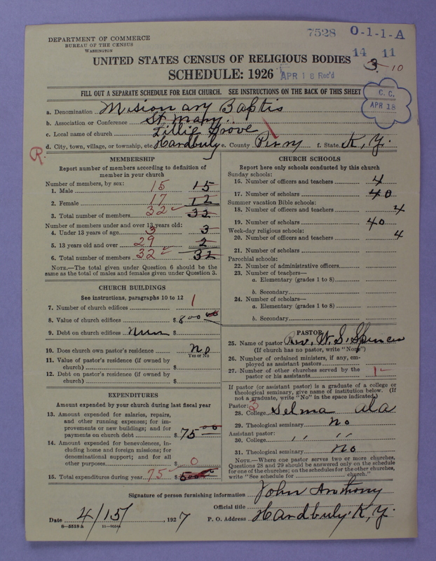 Scan of Negro Baptists: 7528