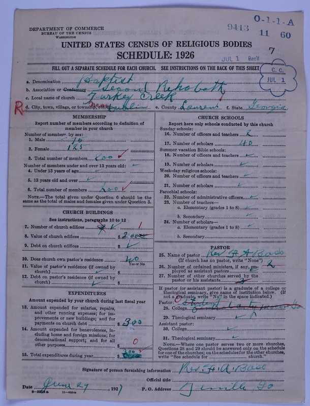 Scan of Negro Baptists: 9413