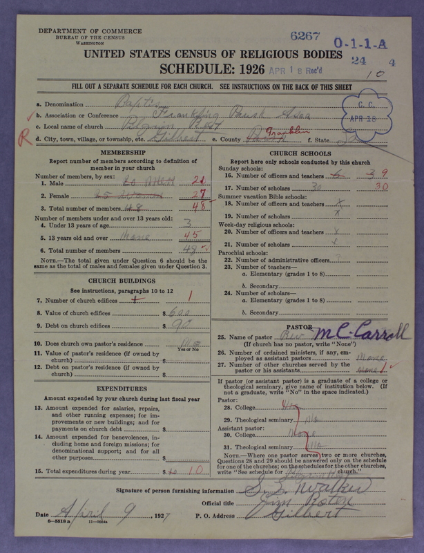 Scan of Negro Baptists: 6267