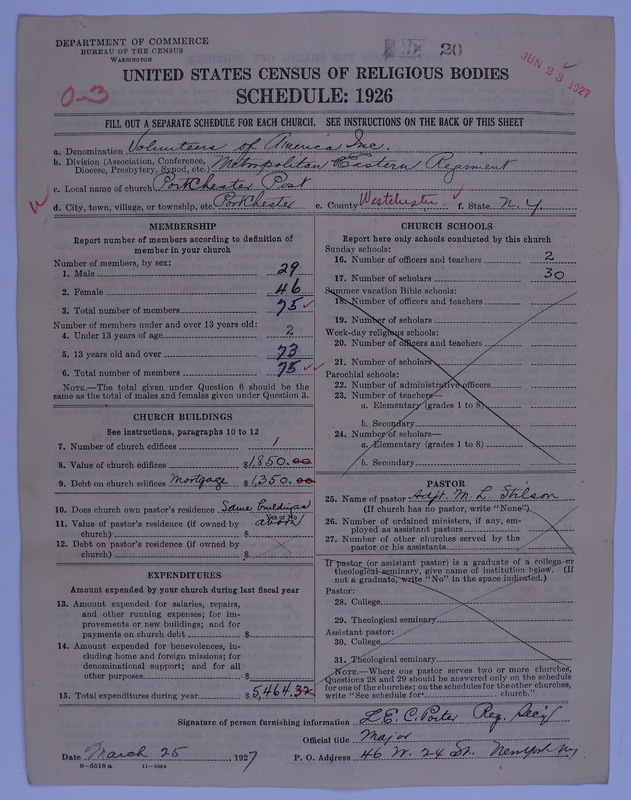 Scan of Volunteers of America: 20
