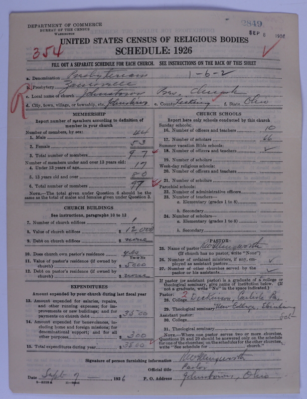 Scan of Presbyterian Church in the United States of America: 2849