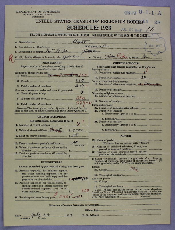 Scan of Negro Baptists: 9899