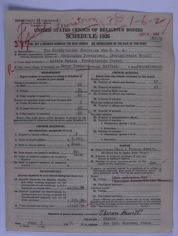 Scan of Presbyterian Church in the United States of America: 2072