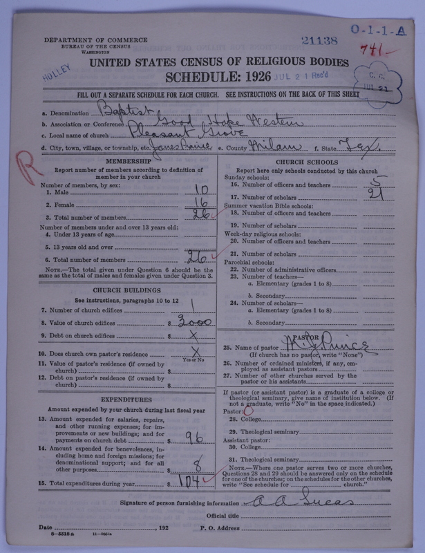 Scan of Negro Baptists: 21138