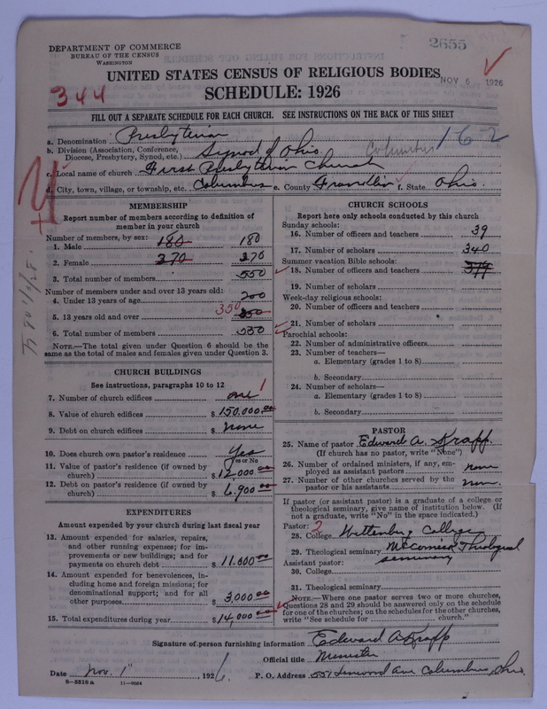 Scan of Presbyterian Church in the United States of America: 2655