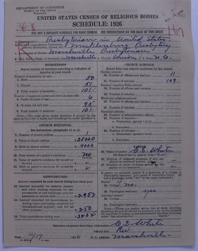 Scan of Presbyterian Church in the United States: 1260