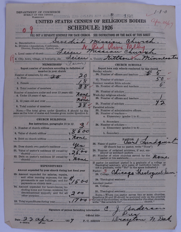 Scan of Swedish Evangelical Mission Covenant of America: 186