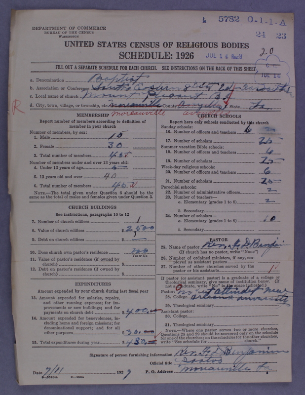 Scan of Negro Baptists: 5782