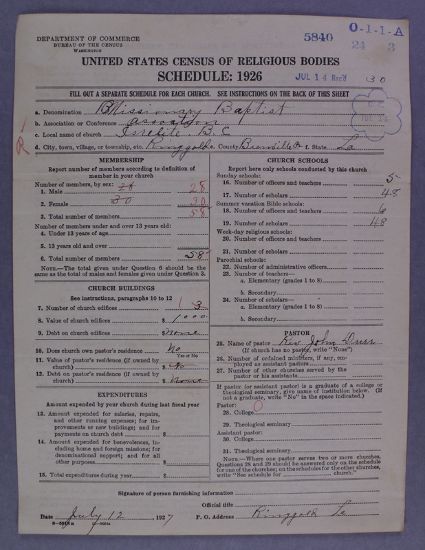 Scan of Negro Baptists: 5840