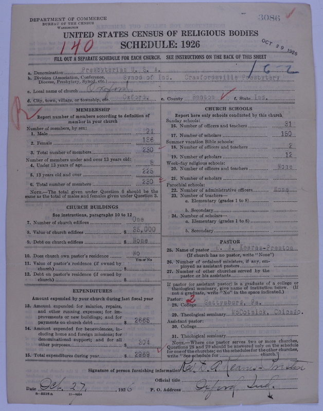Scan of Presbyterian Church in the United States of America: 3086