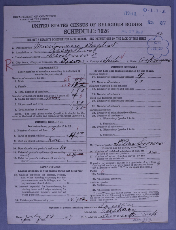 Scan of Negro Baptists: 3761