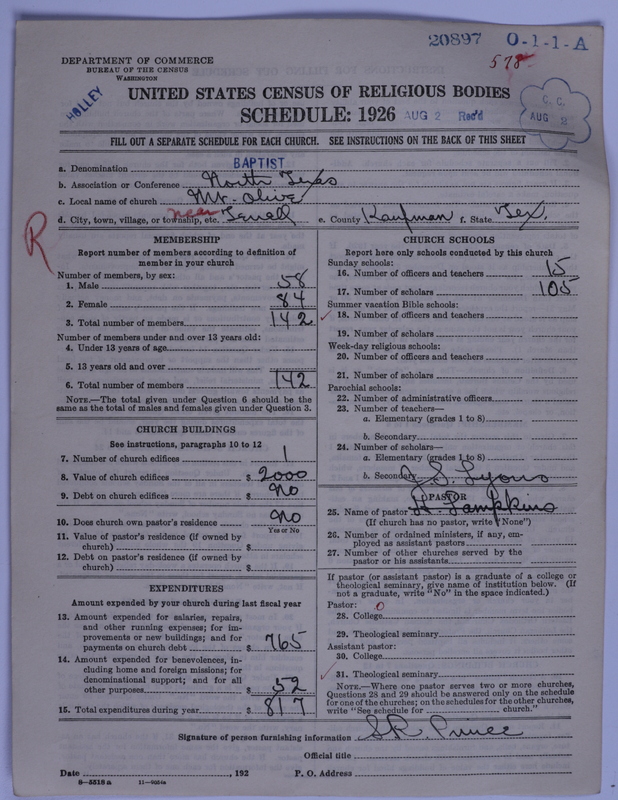 Scan of Negro Baptists: 20897