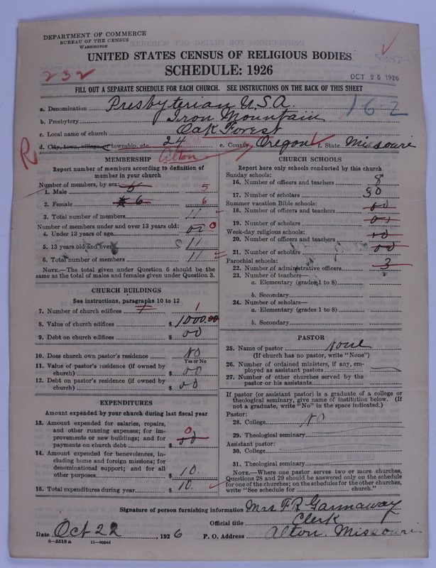 Scan of Presbyterian Church in the United States of America: 5287