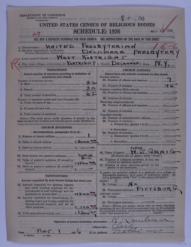 Scan of United Presbyterian Church of North America: 36