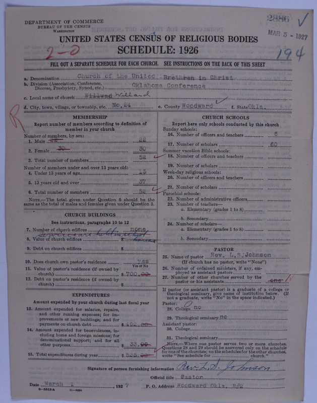 Scan of Church of the United Brethren in Christ: 2886