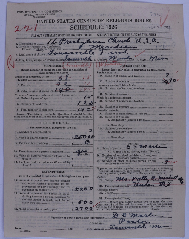 Scan of Presbyterian Church in the United States of America: 7184