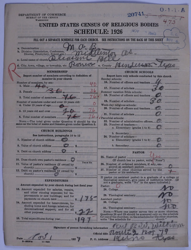 Scan of Negro Baptists: 20741