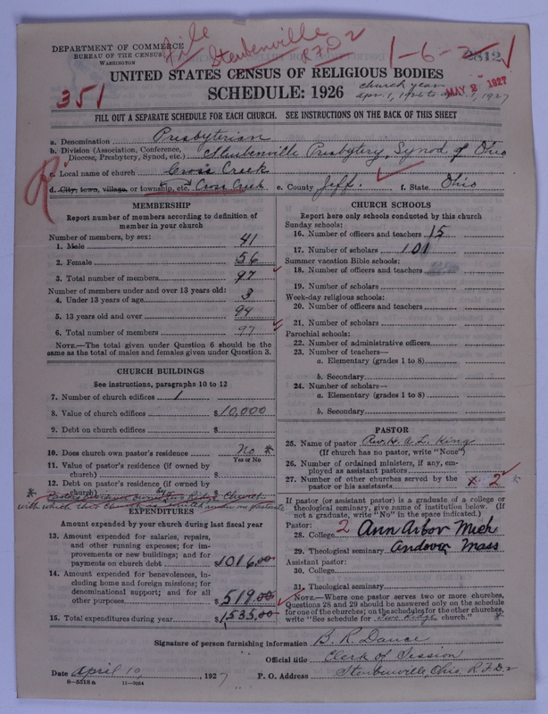 Scan of Presbyterian Church in the United States of America: 2812