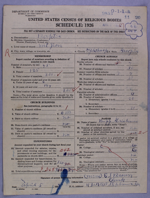 Scan of Negro Baptists: 9853