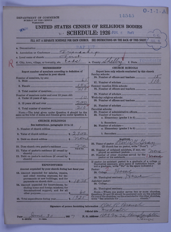 Scan of Negro Baptists: 14545