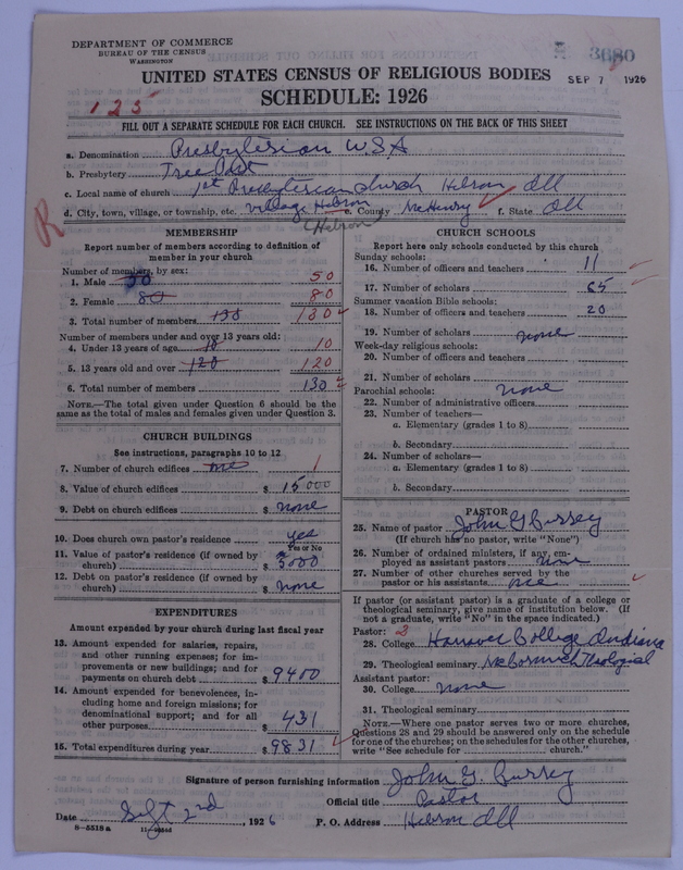 Scan of Presbyterian Church in the United States of America: 3680