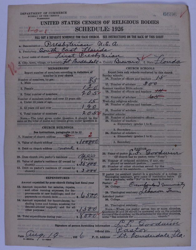 Scan of Presbyterian Church in the United States of America: 6686