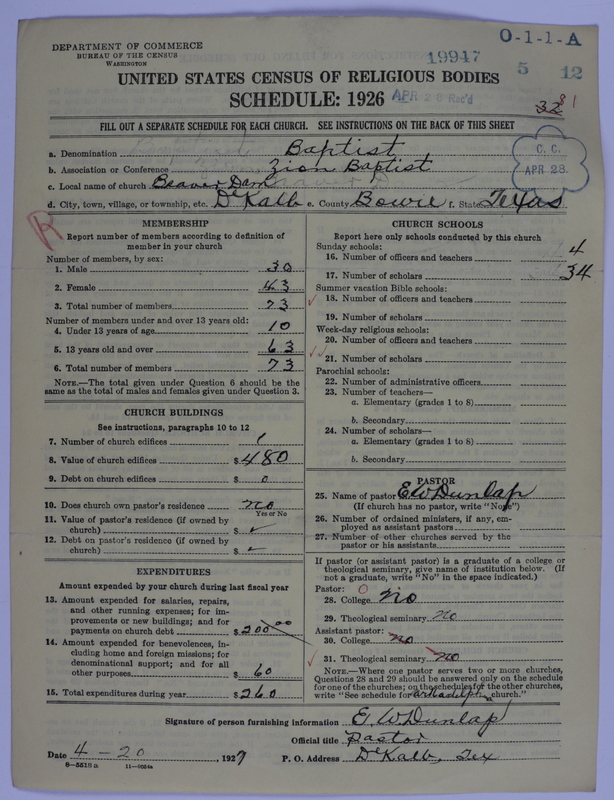 Scan of Negro Baptists: 19947