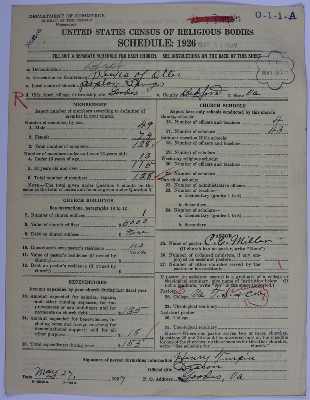 Scan of Negro Baptists: 18343